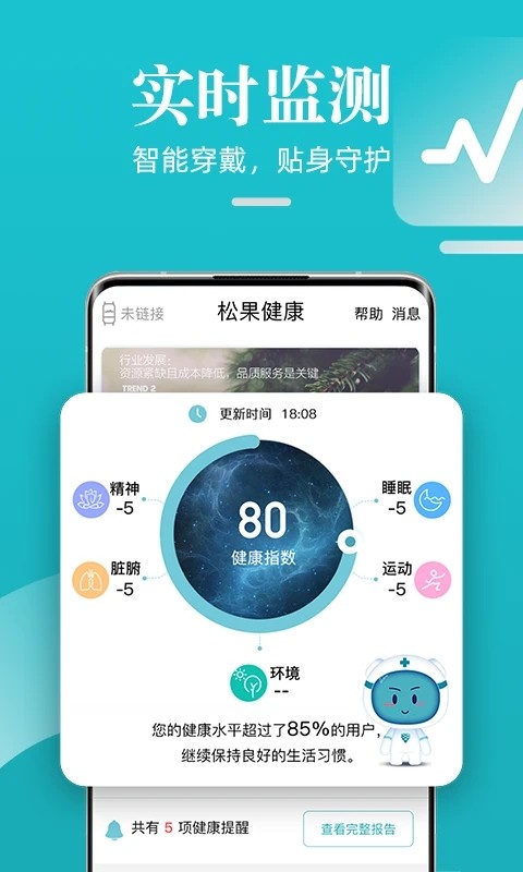 图