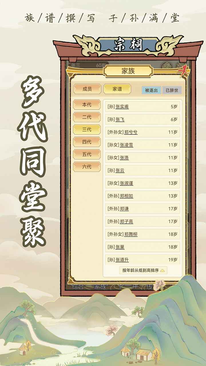 图