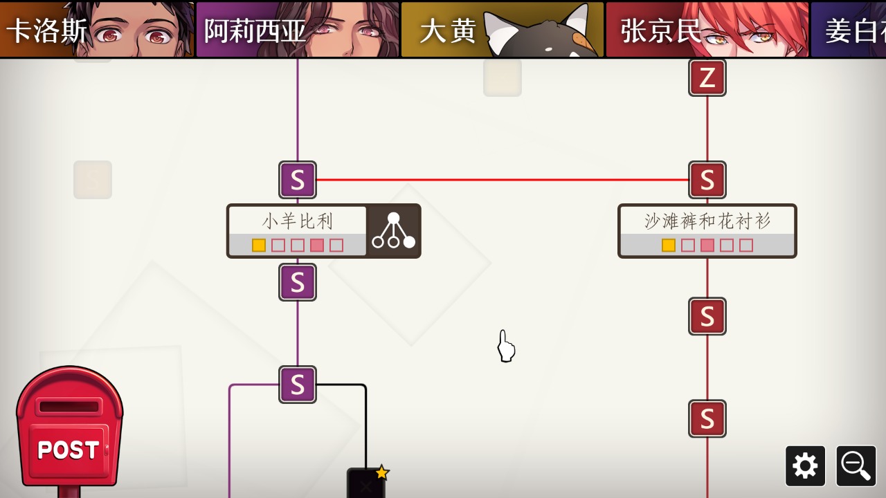 图