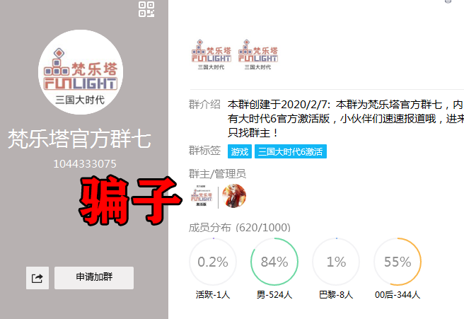 图
