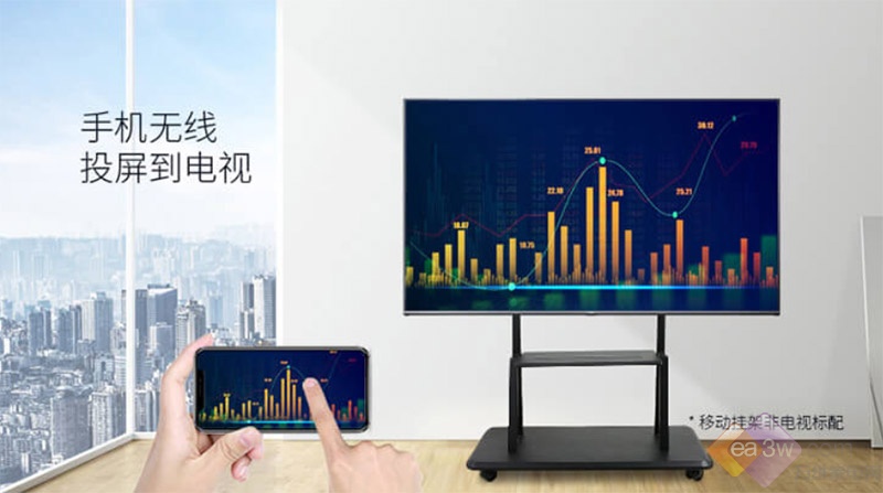 图