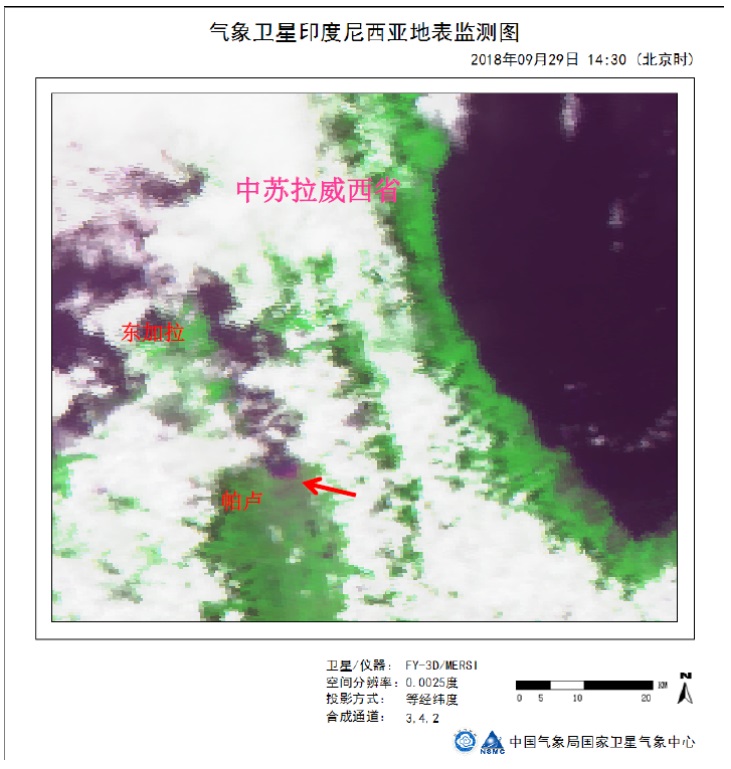 图