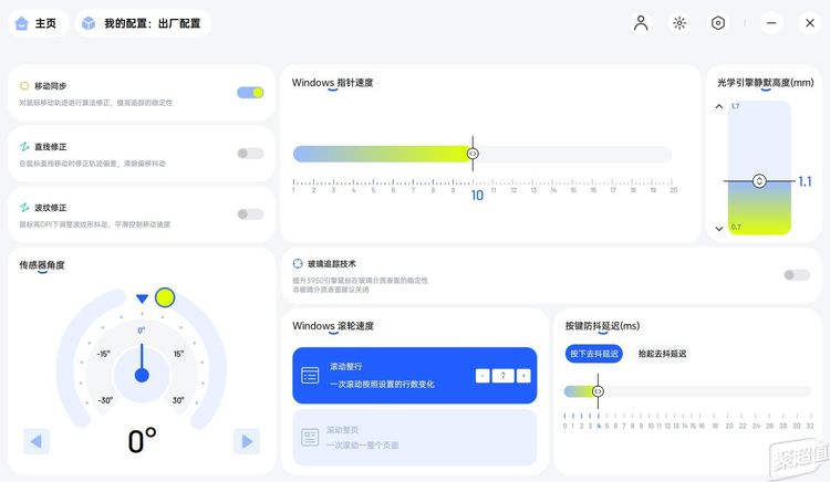 图