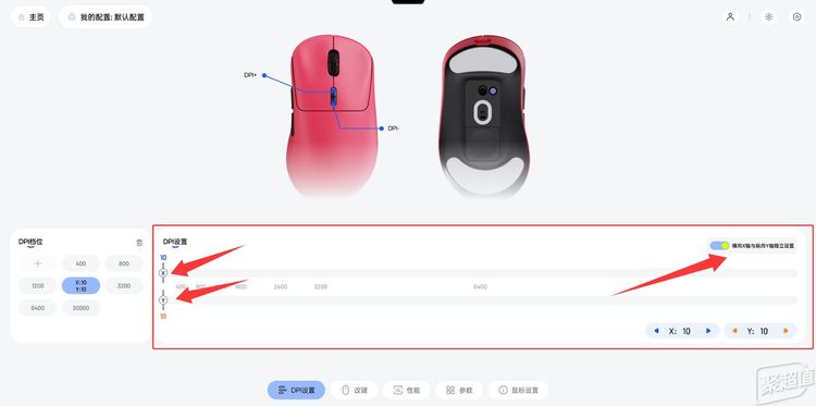 图