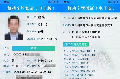 图