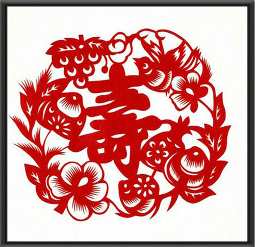 图