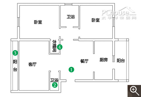图