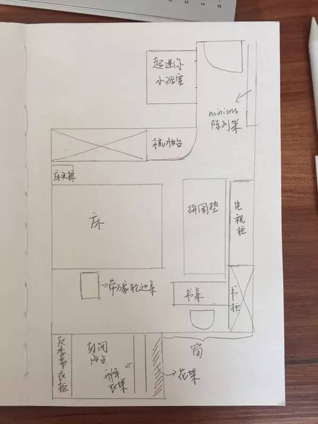 图