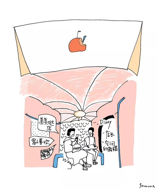 图