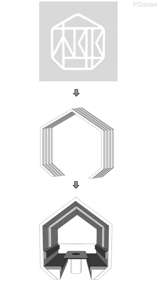 图