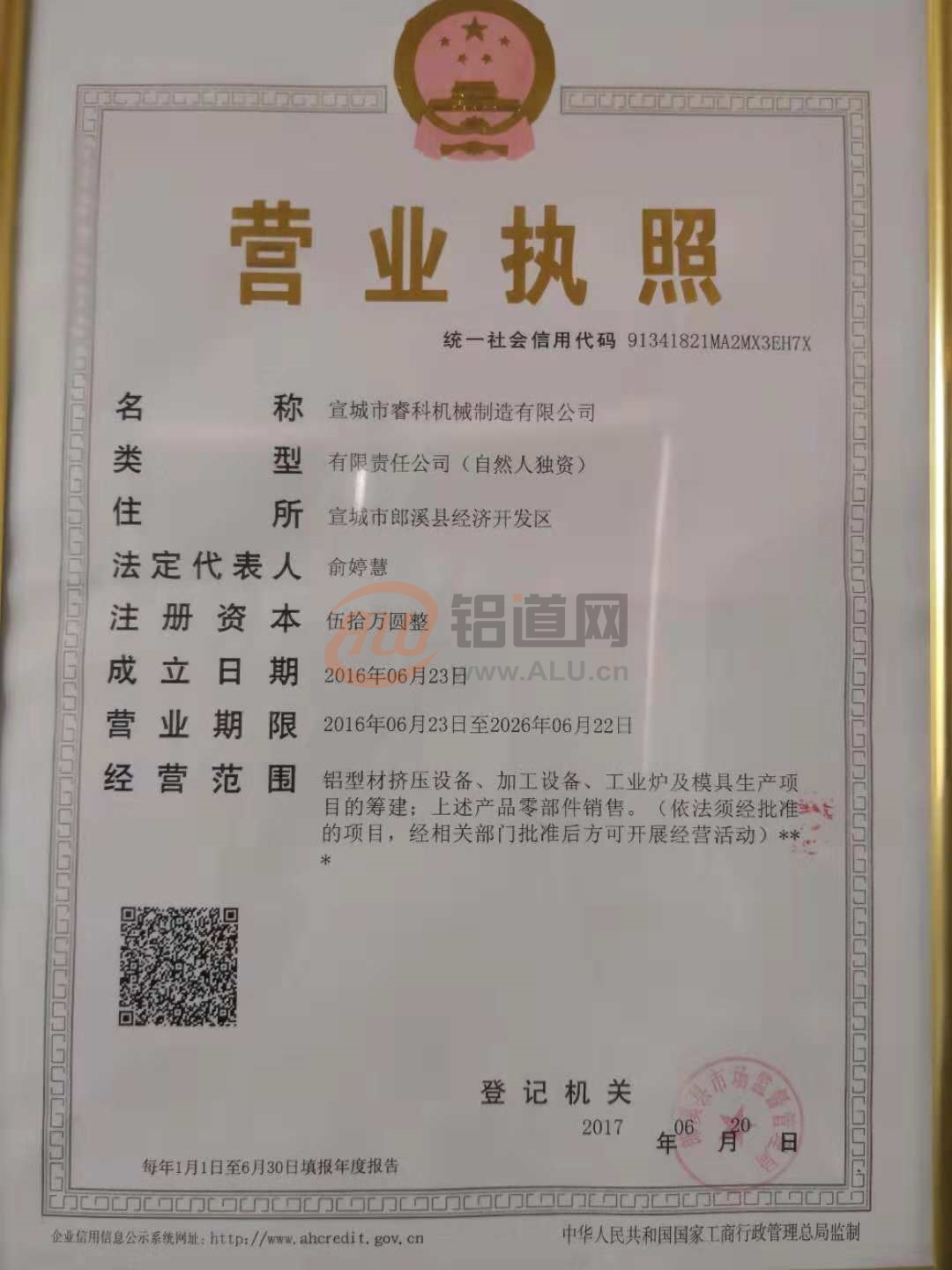 图