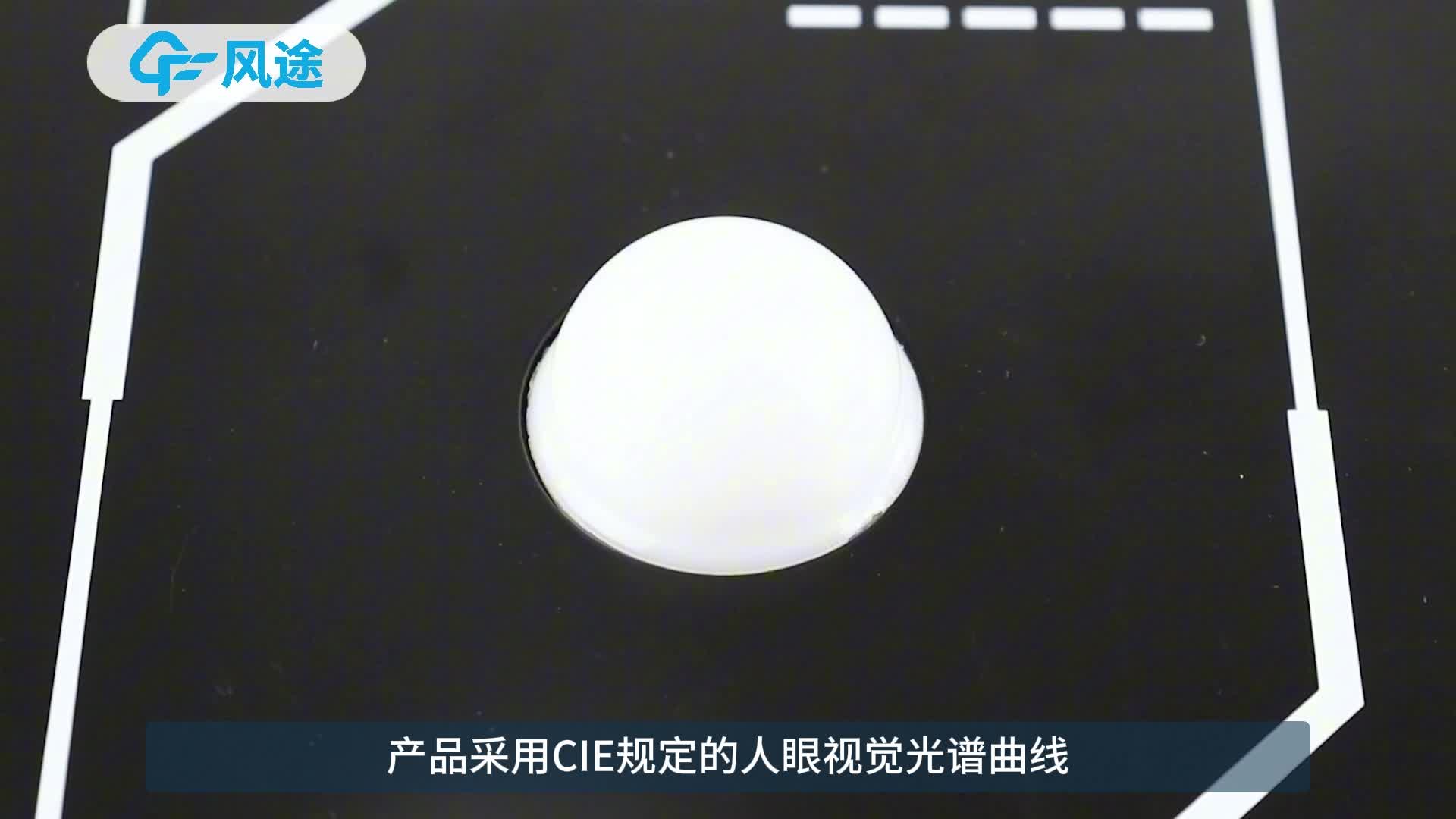 图