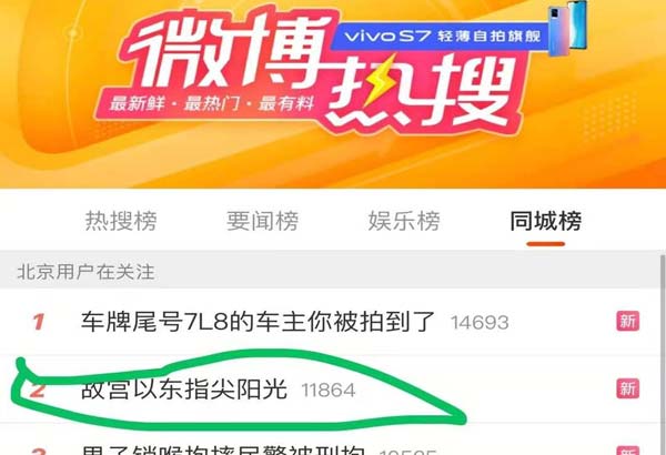 图