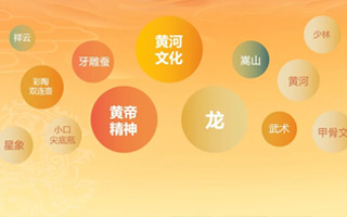 图