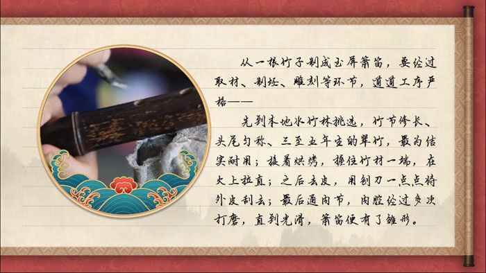 图