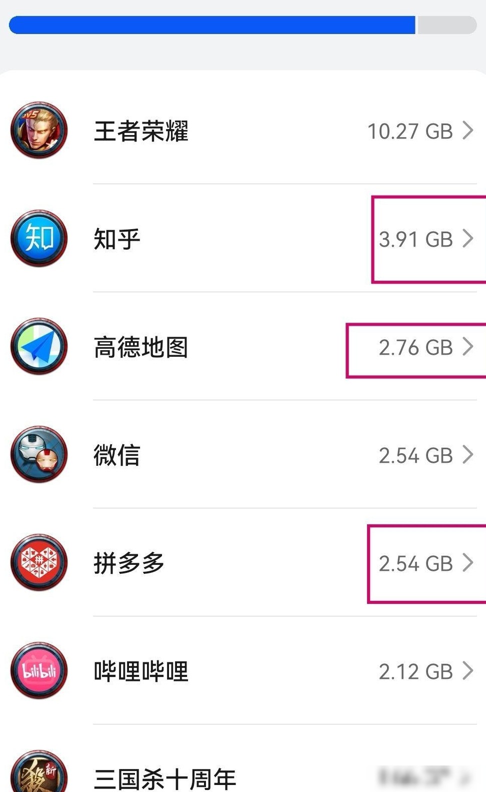 图