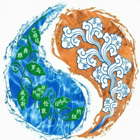 图