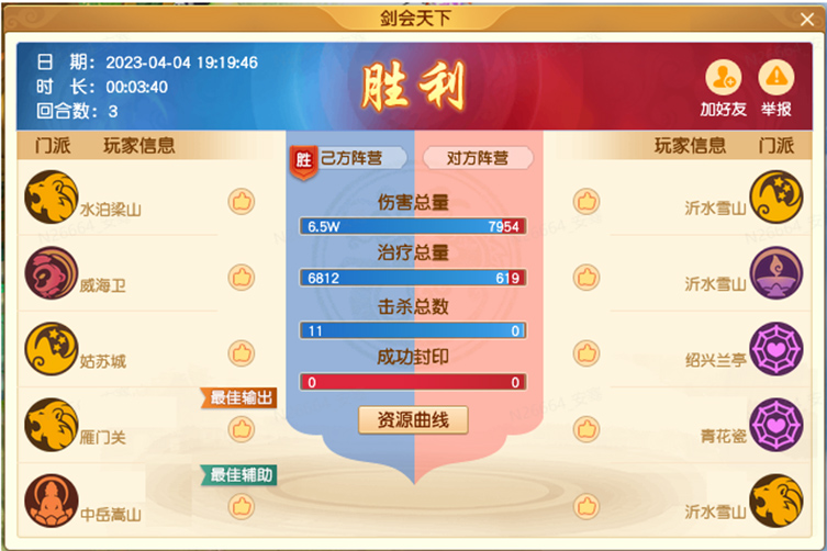 图