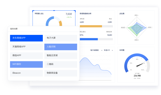 图