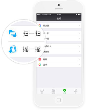 图