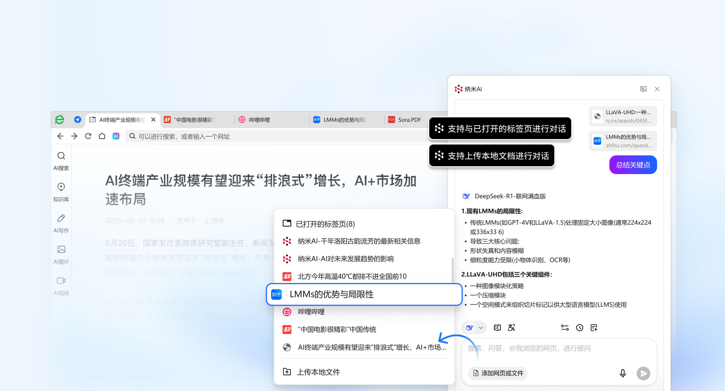 图
