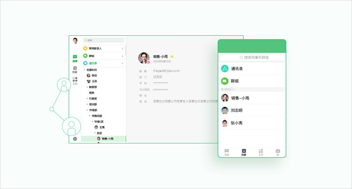图