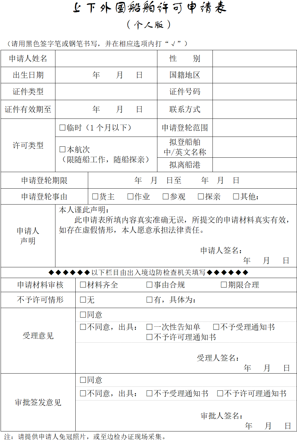 图