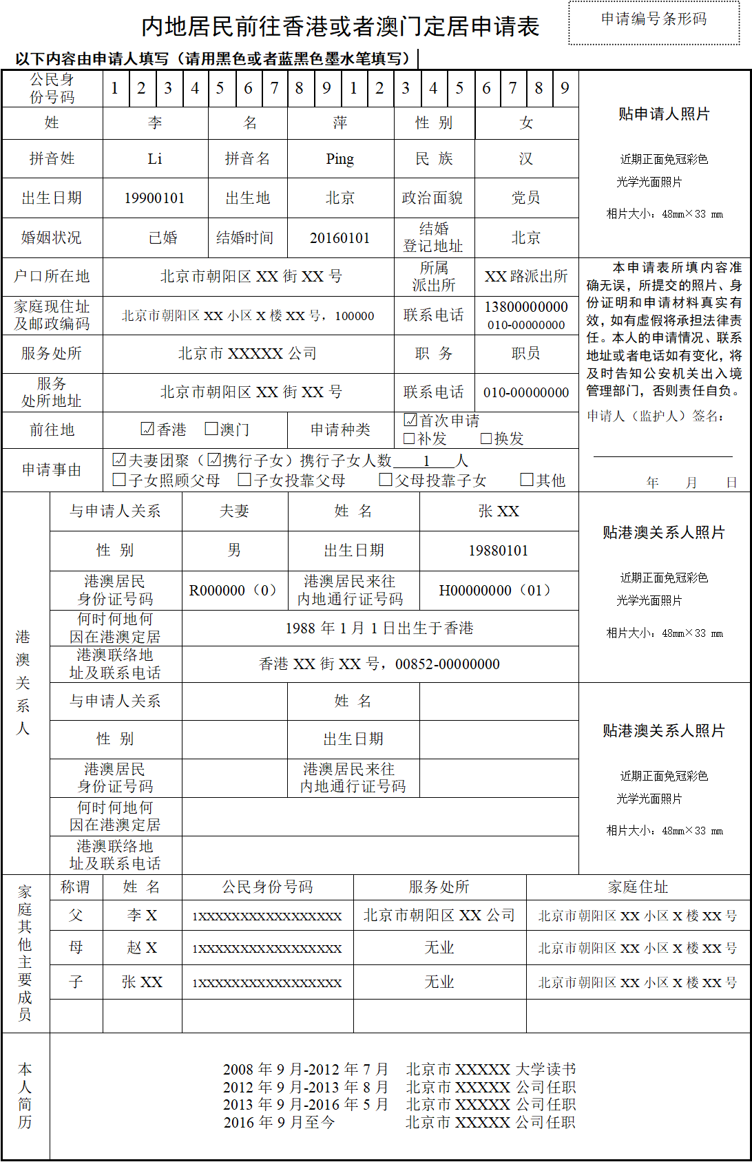 图