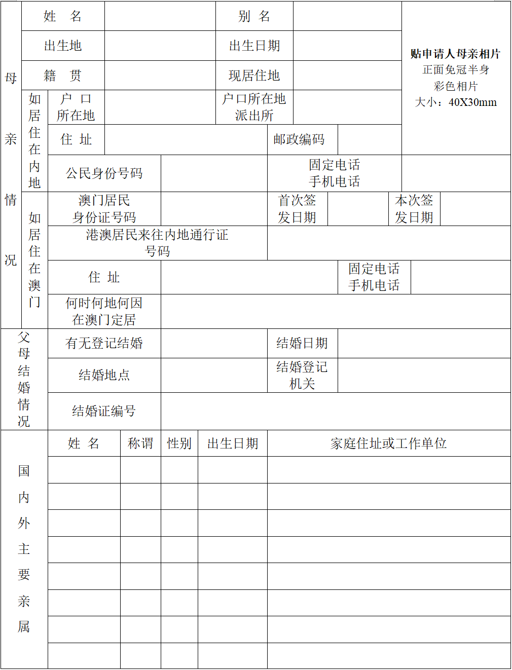 图