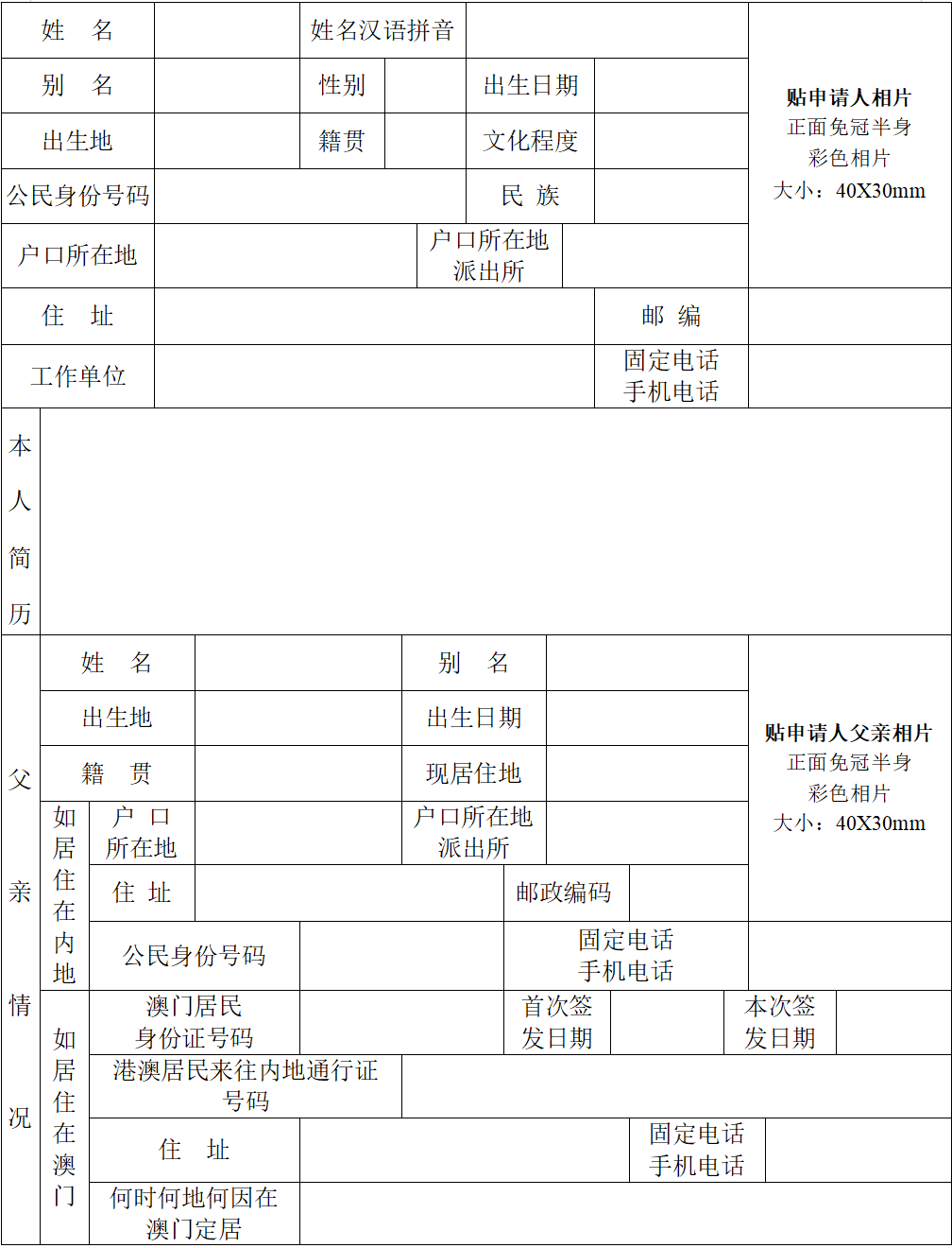 图