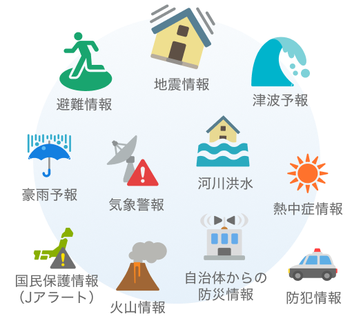 图
