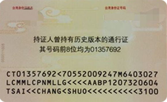图