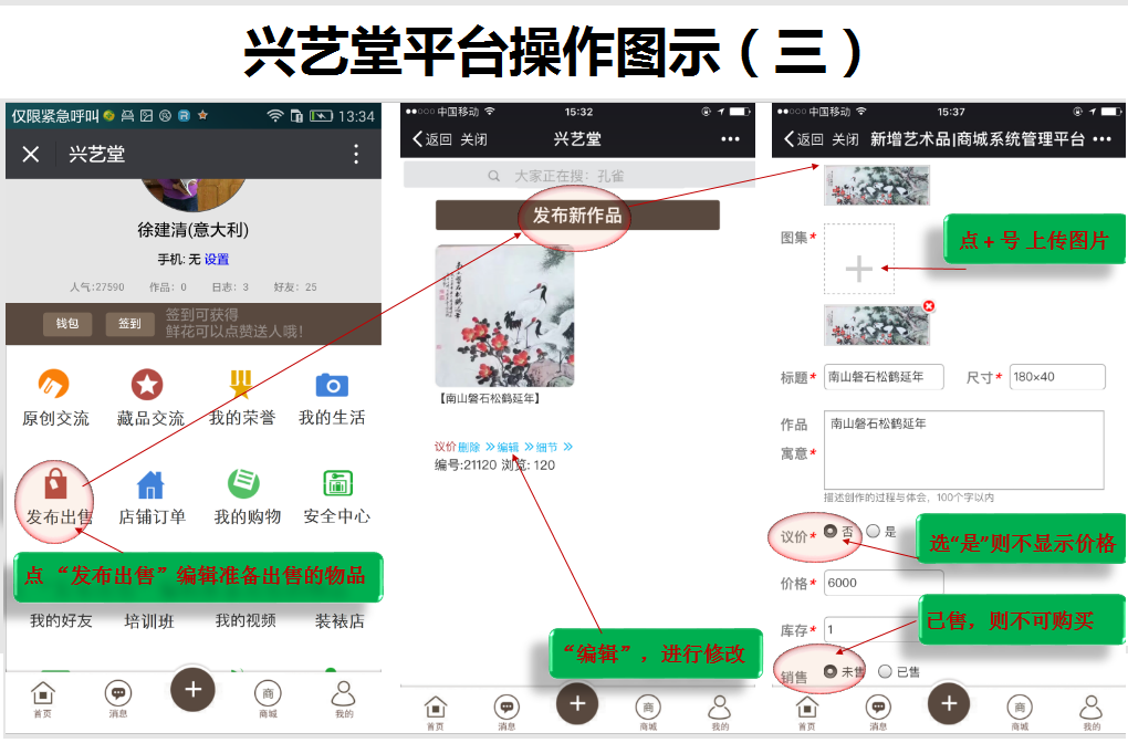 图