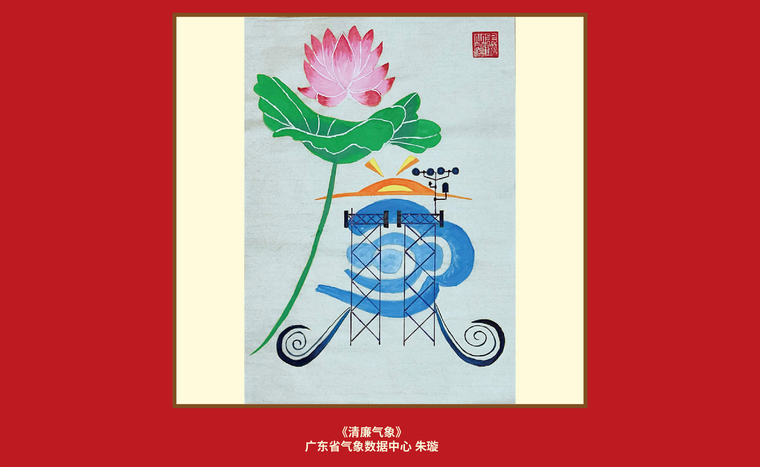 图