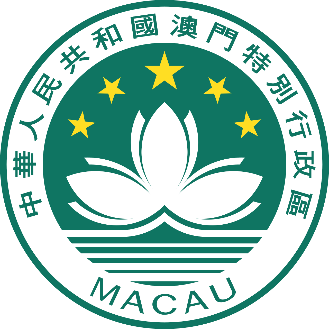 图