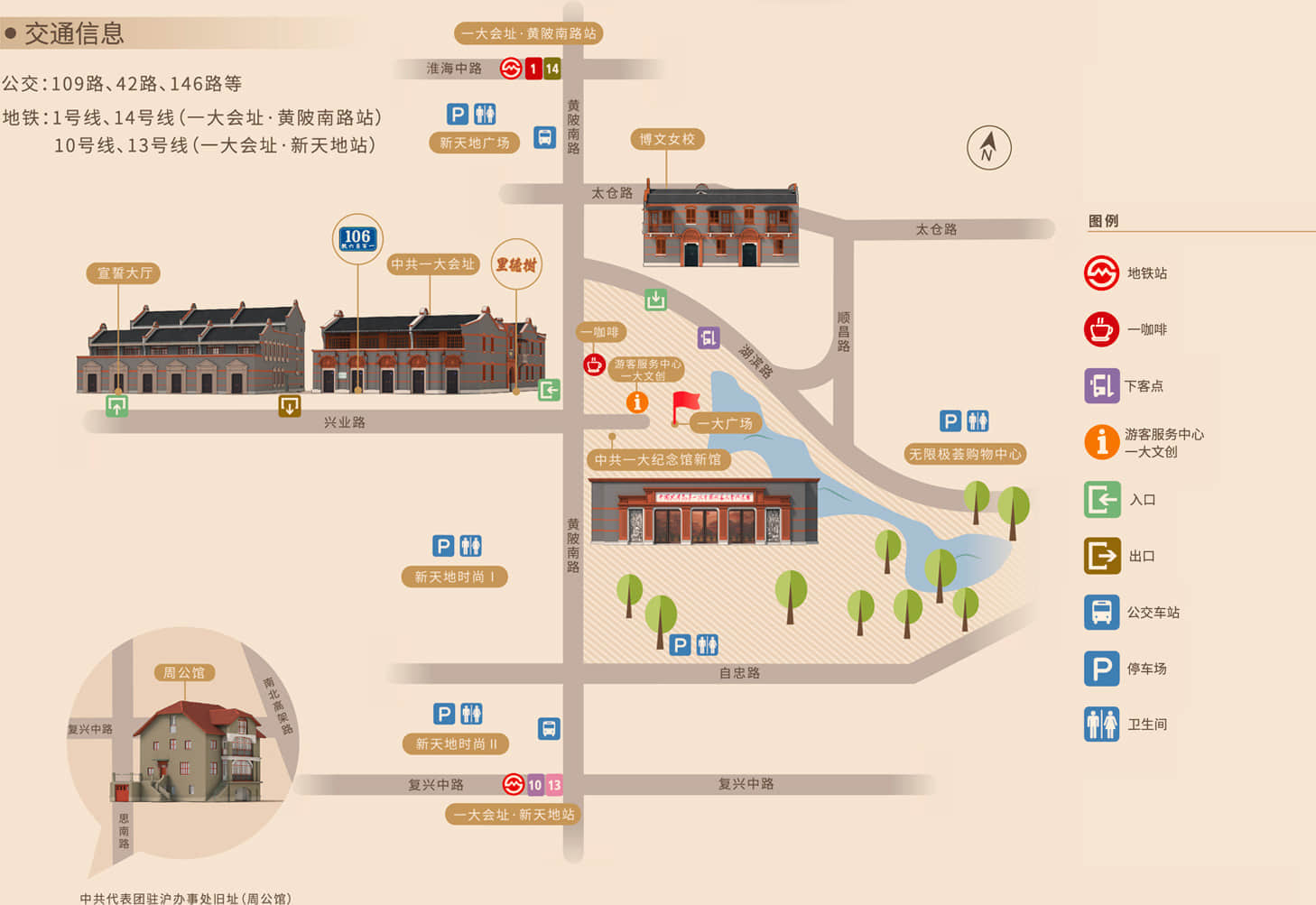 图