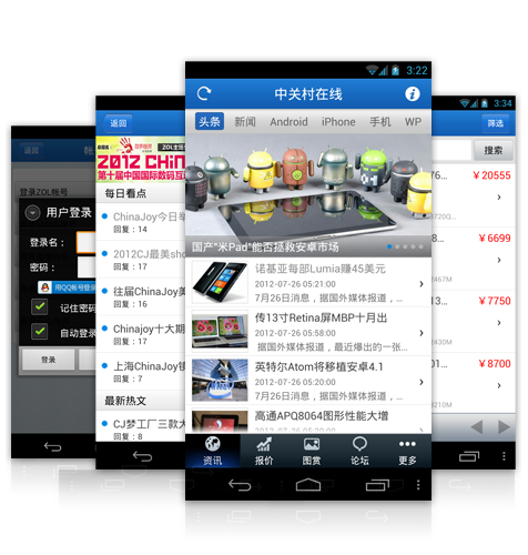 图