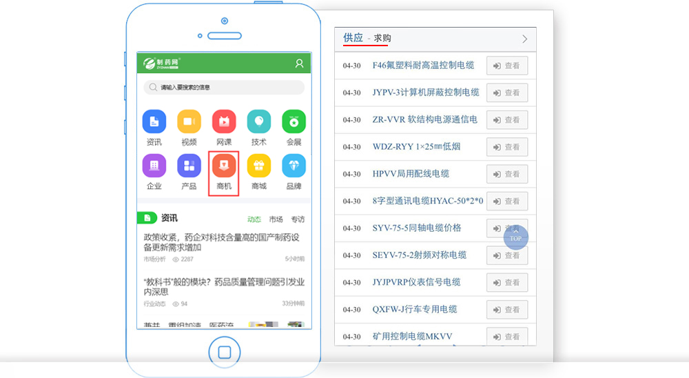 图