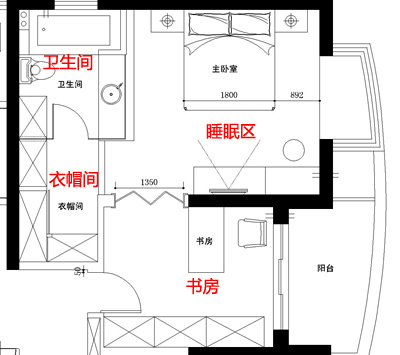 图